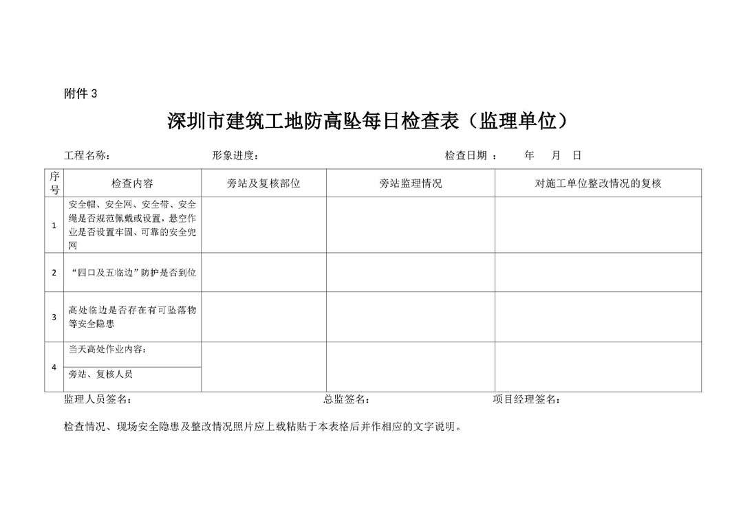 深圳市住房和建设局关于开展预防高坠专项整治行动的通知_页面_12.jpg
